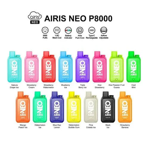 Airis Neo P8000 Hits