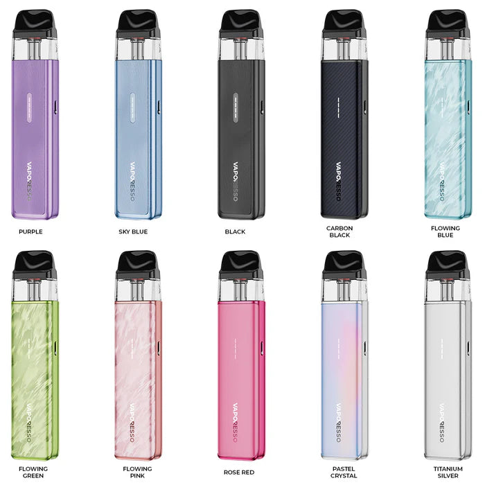 Xros 5 Mini Kit