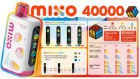 MIXO 40K Hits